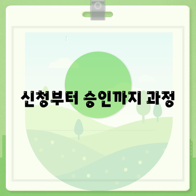 신청부터 승인까지 과정