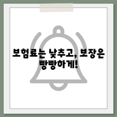 건강 보험 비교