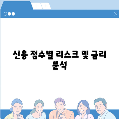 신용 점수별 리스크 및 금리 분석