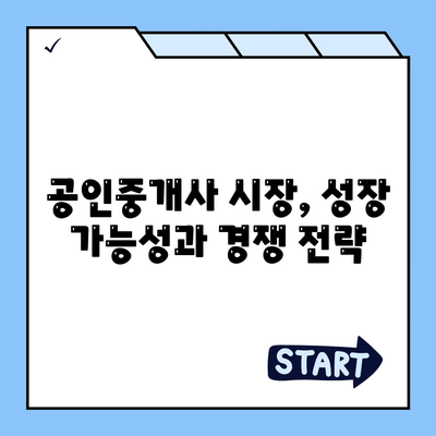 공인중개사 전망