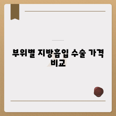 지방흡입 수술 가격