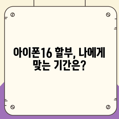 아이폰16 할부 구매 | 알아두어야 할 모든 것