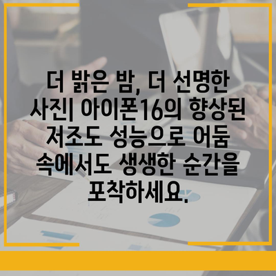 아이폰16 카메라 | 향상된 낮은 조명 성능으로 어둠에서 빛을 찾다