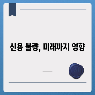 아이폰16 할부 미납 시 발생하는 결과