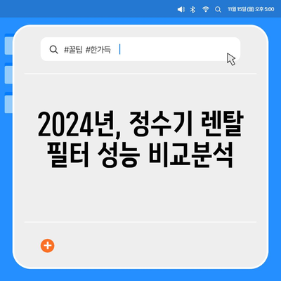 충청북도 청주시 서원구 사직1동 정수기 렌탈 | 가격비교 | 필터 | 순위 | 냉온수 | 렌트 | 추천 | 직수 | 얼음 | 2024후기