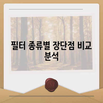 부산시 해운대구 반송2동 정수기 렌탈 | 가격비교 | 필터 | 순위 | 냉온수 | 렌트 | 추천 | 직수 | 얼음 | 2024후기