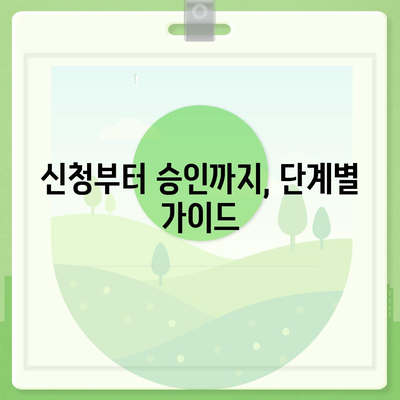 아이폰16 할부 신청서 | 작성 방법 및 제출 절차