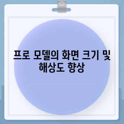 아이폰 16 시리즈의 5가지 변화점 | 프로와 프로 맥스는 화면 크기 확대?