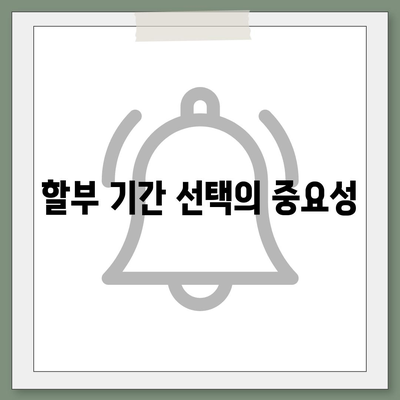 아이폰16 할부 예산 계획 | 지침 및 팁