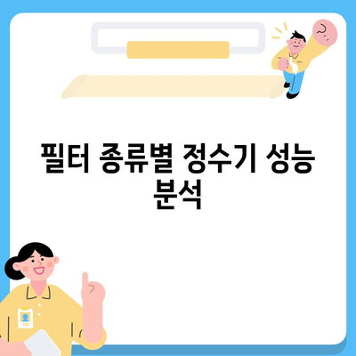 경기도 양평군 지평면 정수기 렌탈 | 가격비교 | 필터 | 순위 | 냉온수 | 렌트 | 추천 | 직수 | 얼음 | 2024후기