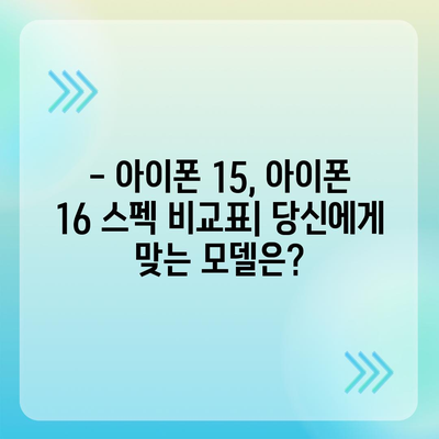 아이폰 15 대 아이폰 16 스펙 비교표 공개