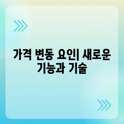 아이폰 16 프로 프로 가격 | 업계 분석가들의 예상