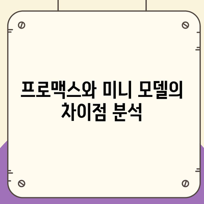 경상남도 김해시 부원동 아이폰16 프로 사전예약 | 출시일 | 가격 | PRO | SE1 | 디자인 | 프로맥스 | 색상 | 미니 | 개통