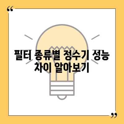 대구시 중구 성내1동 정수기 렌탈 | 가격비교 | 필터 | 순위 | 냉온수 | 렌트 | 추천 | 직수 | 얼음 | 2024후기