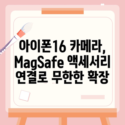 아이폰16 후면 카메라, MagSafe 호환성으로 다양한 액세서리와 사용 가능