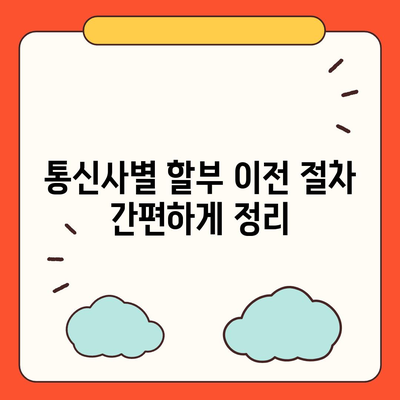 아이폰16 할부 이전 | 기존 계약 중단 및 새 계약 체결