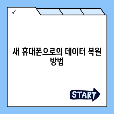 카카오톡 새 휴대폰으로 데이터를 이동하는 방법