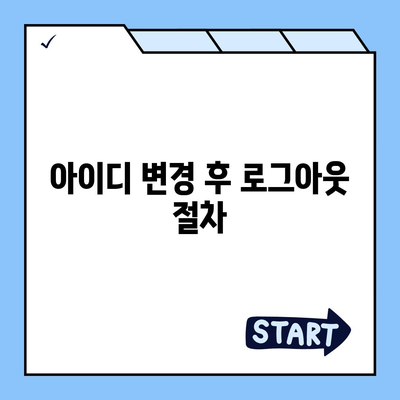 아이패드에서 카카오톡 로그아웃 하는 방법 두 가지