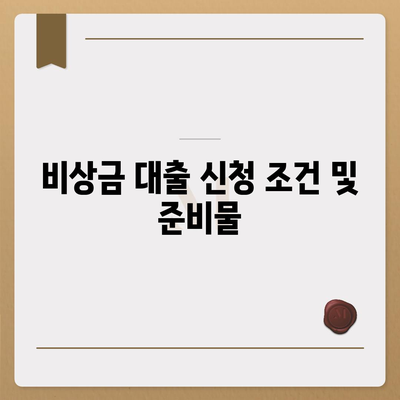 카카오뱅크 비상금 대출 신청법 전수