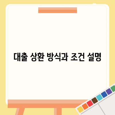 카카오뱅크 pc버전 비상금대출조건