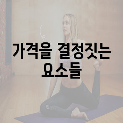 가격을 결정짓는 요소들