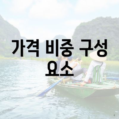 가격 비중 구성 요소