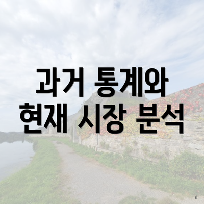 과거 통계와 현재 시장 분석