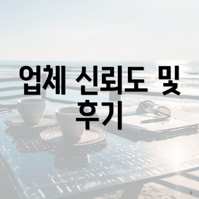 업체 신뢰도 및 후기