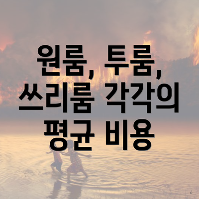 원룸, 투룸, 쓰리룸 각각의 평균 비용