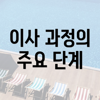 이사 과정의 주요 단계